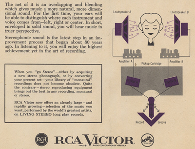 [RCA Victor]