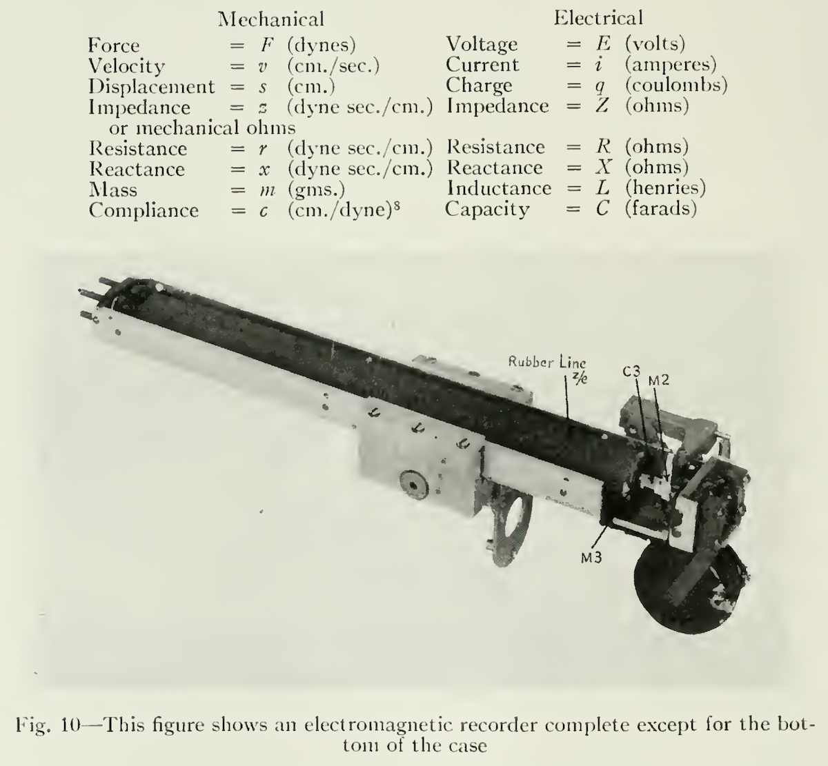 Bell / Westrex Electromagnetic Recorder (Maxfield & Harrison, 1926)