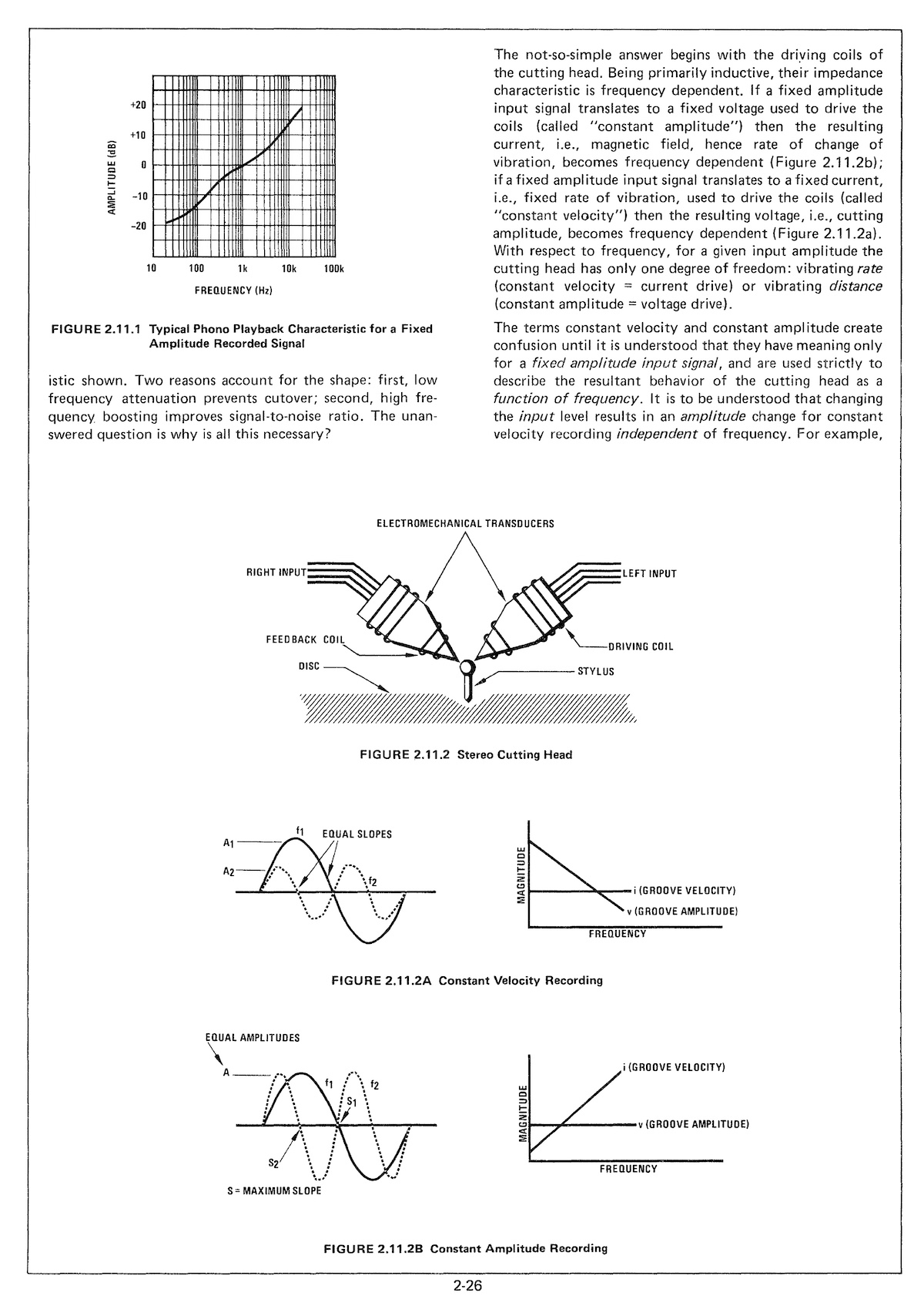 Constant Velocity and Constant Amplitude (National Semiconductor, 1976)