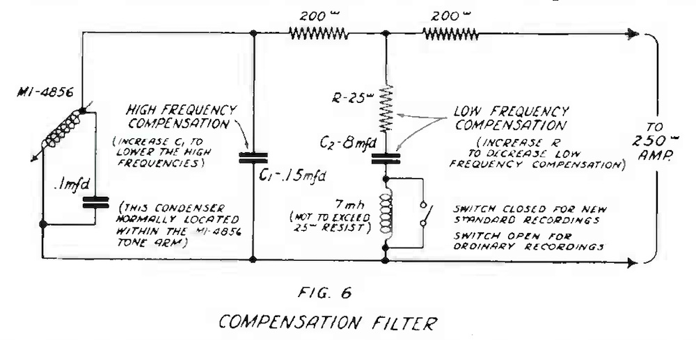 Compensation Filter (1939)