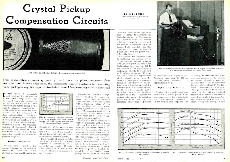 Crystal Pickup Compensation Circuits (1945)
