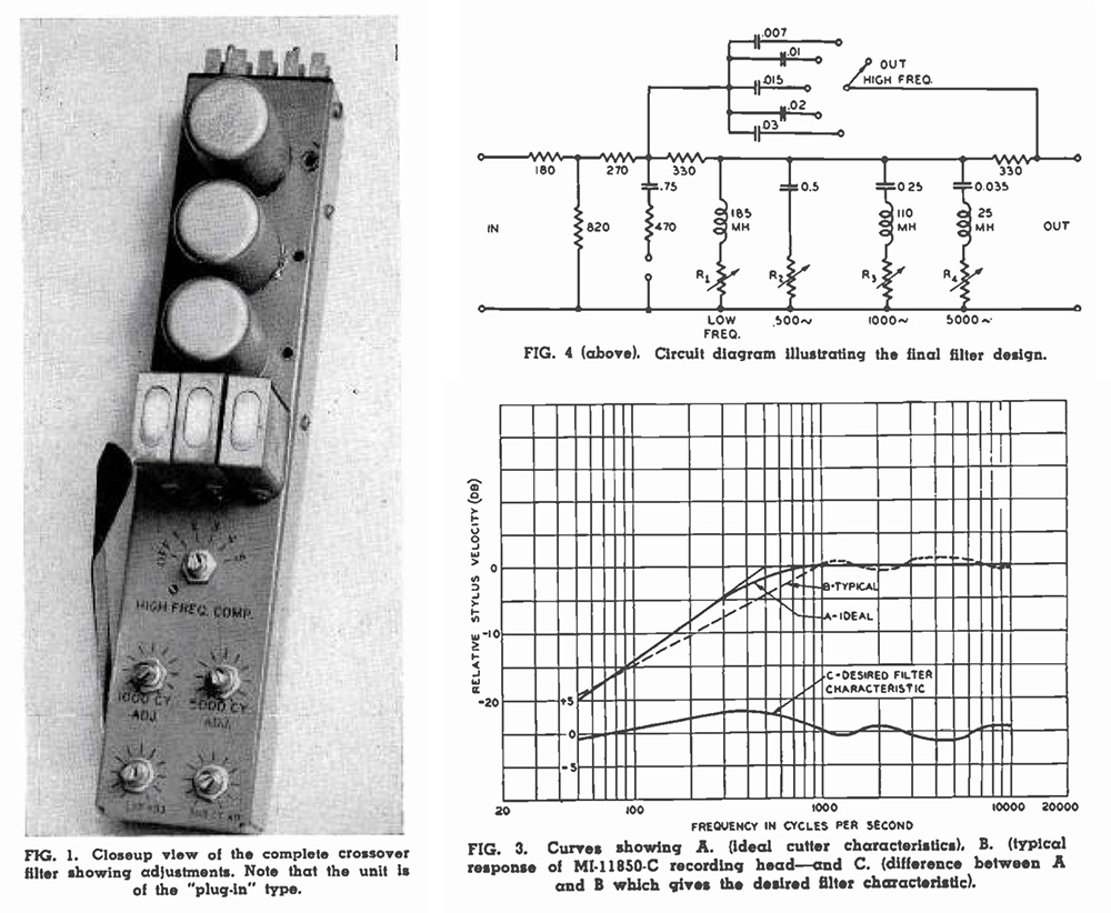 Crossover Filter For Disk Recording Heads (1949)