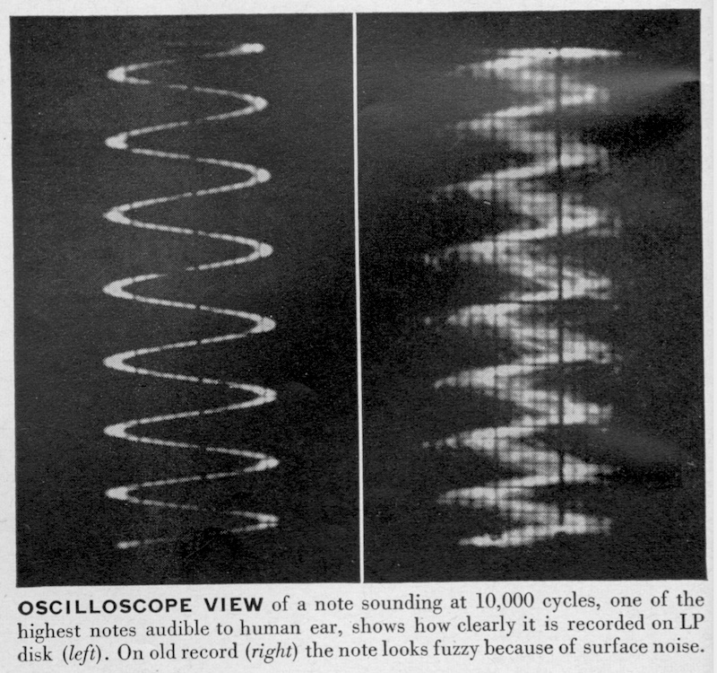 OSCILLOSCOPE VIEW of a note sounding at 10,000 cycles