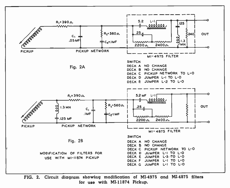 Fig. 2. Circuit diagram showing modification of MI-4975 and MI-4875 filters for use with MI-11874 Pickup.