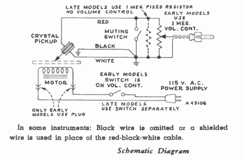 RCA Model 9JY Mfr. No. 274 Service Data (1949 No.2) Schematic Diagram