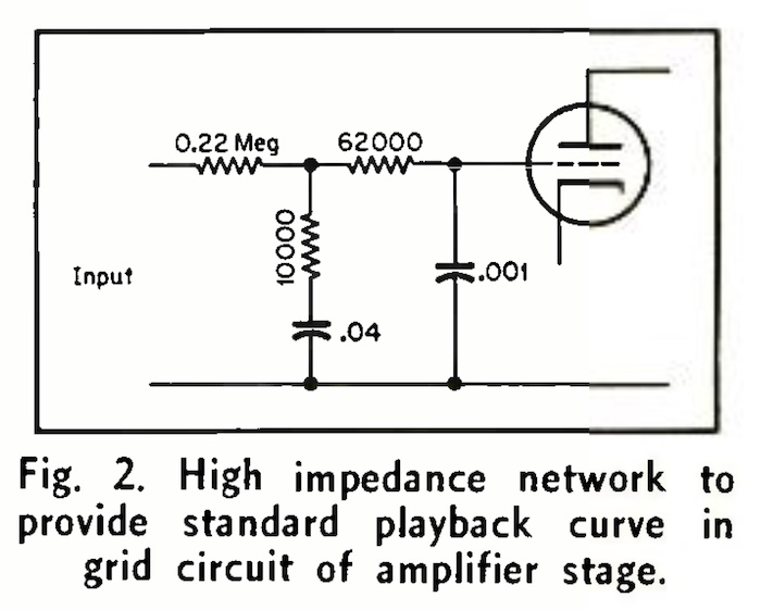 Fig. 2. High impedance network to provide standard playback curve in grid circuit of amplifier stage.