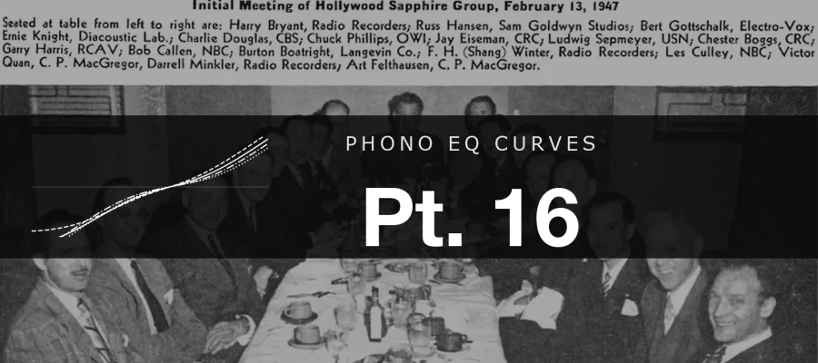 Hollywood Sapphire Group inaugural meeting, 1947