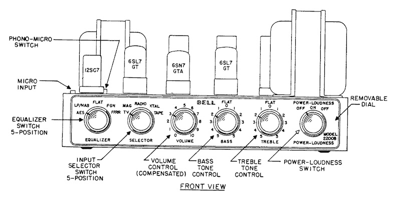 Bell Sound Systems Model 2200B