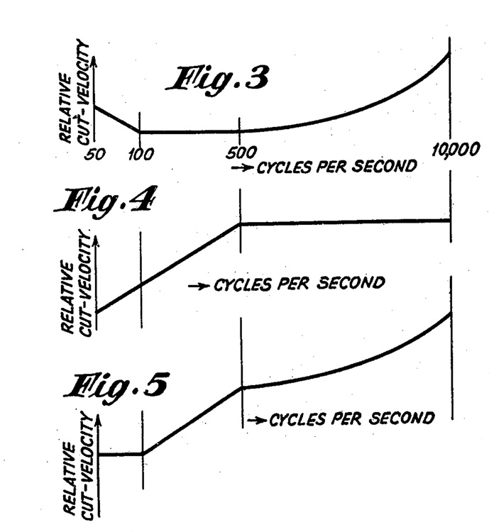 US Patent 2,286,494 “Sound Translating System”