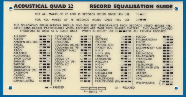 Acoustical Quad 22 Record Equalisation Guide