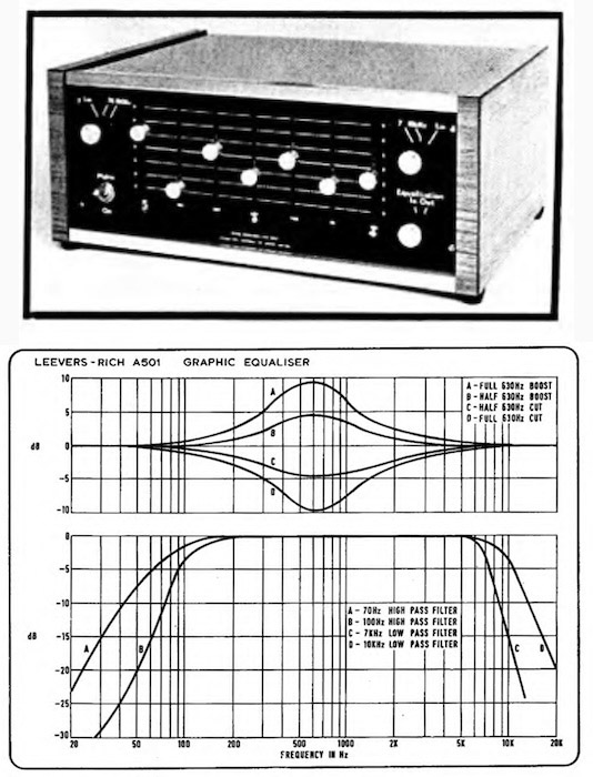 Leevers-Rich A501 Graphic Equaliser