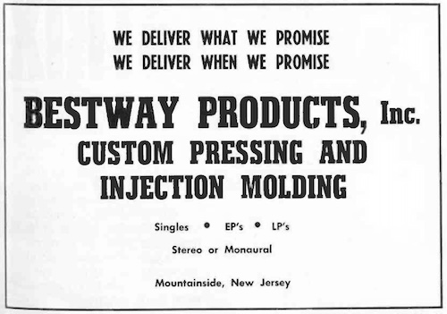 Bestway Products Inc. Ad