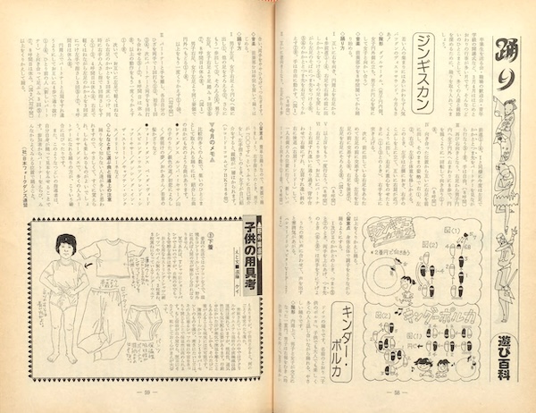 Recreation Magazine, Mar. 1980, pp.58-59 | microgroove.jp Recreation Magazine, Mar. 1980, pp.58-59
