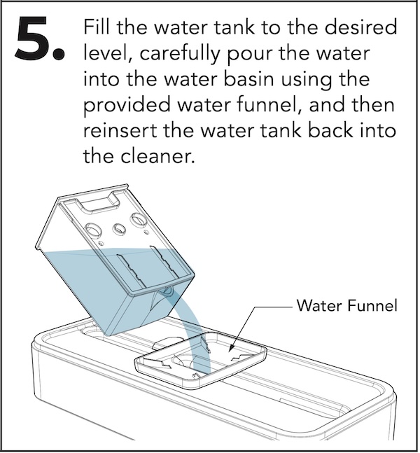“Fill the water tank to the desired level, carefully pour the water into the water basin using the provided water funnel,” | microgroove.jp “Fill the water tank to the desired level, carefully pour the water into the water basin using the provided water funnel,”