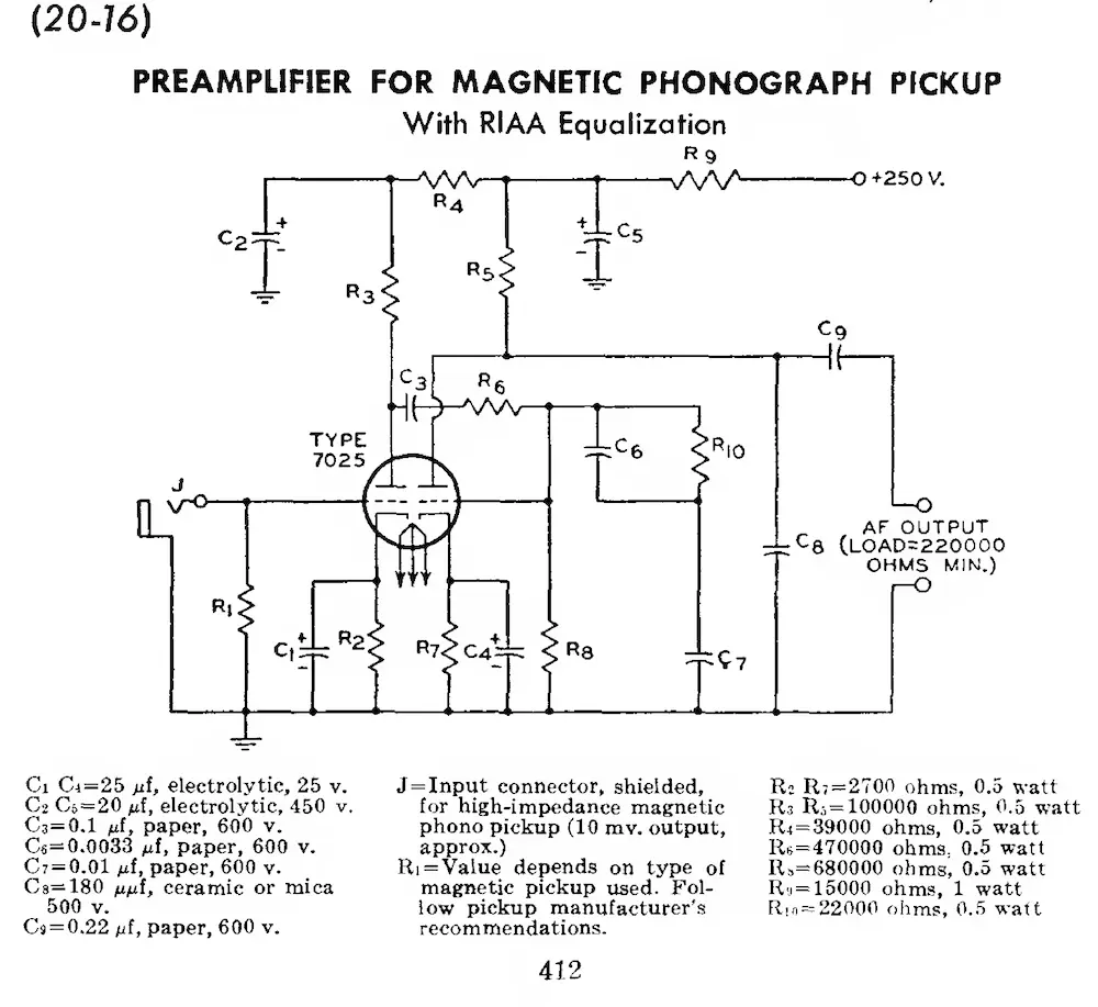 RCA Receiving Tube Manual RC-20 (1960) p.412 の RIAA Equalization 付きプリアンプ回路図 (TYPE 7025 + CR 型段間 EQ)